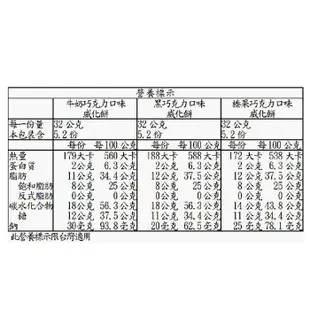 Kagi 瑞士巧克力口味威化餅 500公克 [COSCO代購4] D136154