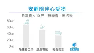 【防潮家】72公升電子防潮箱(D-70CA) (經典型 長效除濕) (6.3折)