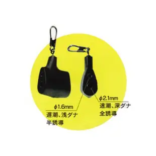 【gartz】089-TWIN HOLE ADAPTER 外掛扣連接器 釣魚用具 | AURA專業品牌釣具館