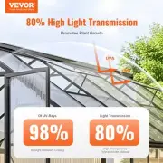 14 Pack Greenhouse Panels Polycarbonate 2ft x 4ft x 0.32in Clear Roof Sheets