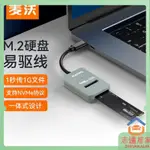 【蝦皮優選】【熱賣】 【現貨速發】麥沃M.2NVME協議硬碟易驅線TYPE-C移動固態硬碟盒SSD讀取器K1696P