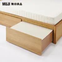 在飛比找momo購物網優惠-【MUJI 無印良品】木製床架用床下收納盒用蓋/1個入(大型