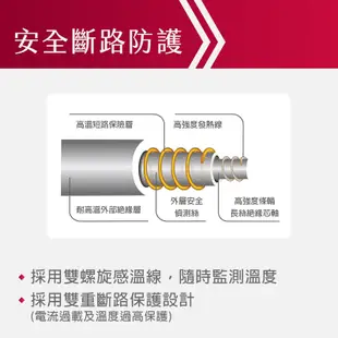 Comefree雙人恆溫韓國電毯(熱敷墊/發熱墊/電暖毯/溫控毛毯/暖被毯) (6.3折)