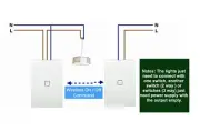 ZigBee Smart 4 Gang 2 Way Light Switch for Home Automation and Voice Control …