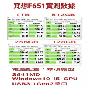 【FANXIANG梵想F651】128GB 指紋加密固態硬碟 (USB3.2 Gen2 +Type-C手機電腦兩用 讀速550MB/s寫速470MB/s)保固3年