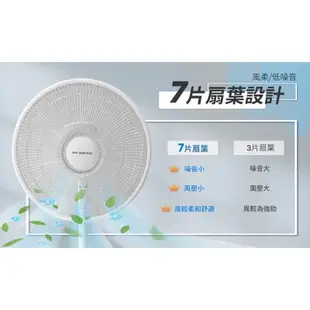 【NEW WIDETECH 威技】14吋日本DC變頻馬達電風扇(WPF01A14E)