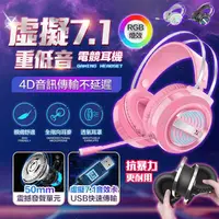 在飛比找生活市集優惠-【長江】超7.1聲道電競電腦耳機A8
