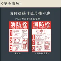 在飛比找蝦皮購物優惠-▲安全消防▲消防栓 操作使用 出水口 標示牌 PVC板 耐用