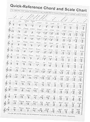 ERINGOGO Harp Chord Poster for Beginners Durable Coated Paper Music Theory Chart Portable Harp Chord Learning Aid Easy Wall Display for Practice present for Music Lovers