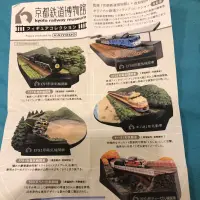 在飛比找蝦皮購物優惠-海洋堂 京都鐵道博物館 扭蛋 人物誌 全新未拆封 附蛋紙 不