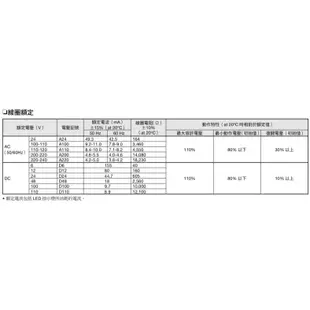 【原廠保固】IDEC日本和泉 RU2S-C-A110 RU2S-C-A220 RU2S-C-A24 RU2S-C-D24