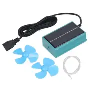 Electric Vehicle Range Extending Generator Battery Car Solar Wind Power