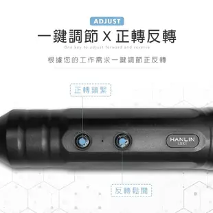 HANLIN-LSX1 居家USB電動螺絲起子 USB充電 組合家具 鎖螺絲 (6.3折)