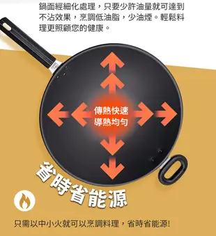 【鍋寶】煎大師黑珍珠不沾炒鍋-39cm GD-3901 不沾鍋 大不沾鍋 炒鍋 福利品A (3.9折)