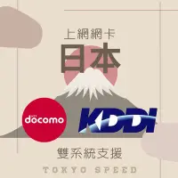 在飛比找Yahoo!奇摩拍賣優惠-【東京速購】日本代購 日本網卡 插卡式 Sim卡 網絡卡 K