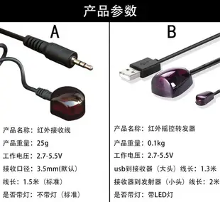 機頂盒紅外遙控轉發電視空調共享遙控器延長線 紅外接收器USB口