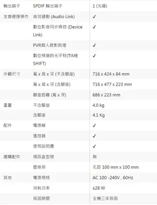 CHIMEI奇美32型低藍光液晶顯示器/電視(無視訊盒)TL-32B100~含運不含拆箱定位 (7折)