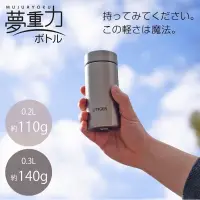 在飛比找蝦皮購物優惠-日本 虎牌 夢重力 迷你攜帶 保溫杯 200ml