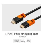 群加POWERSYNC  HDMI 2.0版HDMI線 影音傳輸線（CAVHEARM0010)