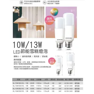 【大同】Tatung LED 冰棒燈 雪糕燈 小小兵 10w / 13w 超節能 燈泡 E27燈頭