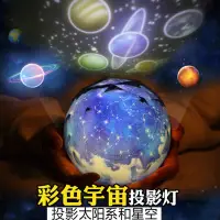 在飛比找蝦皮購物優惠-小四雜貨店☸☸彩色魔鑽投影燈夢幻宇宙星空燈智能旋轉LED小夜