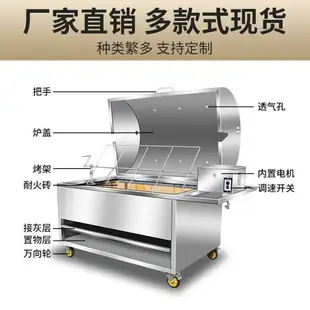 {最低價}{公司貨}商用全自動無煙燃氣木炭旋轉烤羊排爐烤兔烤雞烤羊腿爐專用烤乳豬