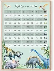 DIN A4 Numbers 1-100 Children's Room Poster, Numbers 1-100 Posters, Educational Poster for Children, Learning Numbers, Classroom Decoration, (Dino A4)