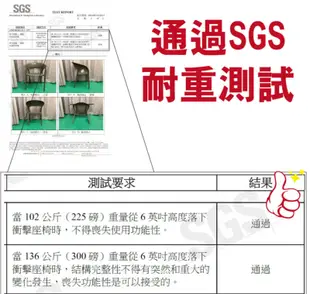 台灣製 加大加寬扶手式 高背透氣仿藤紋休閒塑膠椅(2張/入)下單贈 保溫保冰袋(加大款)22L隨機色 (3折)