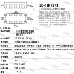 NOCO Genius G7200 充電器 / 充鉛酸電池充電 AGM充電 EFB充電 膠體充電 WET充電 機車充電器