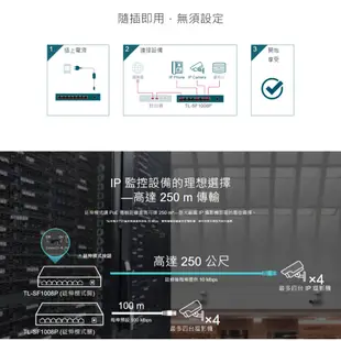 TP-LINK TL-SF1008P 8埠 桌上型交換器 交換器 集線器 路由器 RJ45 4埠 PoE+ 光華商場