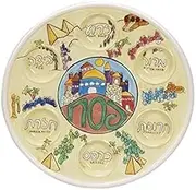 Handpainted Relief Passover Seder Plate