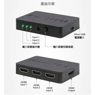 伽利略 HDMI影音切換器 3進1出 HDS301A