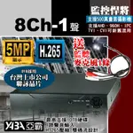 8路監控主機DVR 8CH監視器主機 八路數位監控