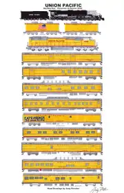 Union Pacific Big Boy #4014 2022 Train 11"x17" Poster Andy Fletcher signed