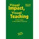 Visual Impact, Visual Teaching: Using Images to Strengthen Learning