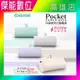 Esense 逸盛 口袋快充行動電源【Type-C接頭】PD20W PD快充 免帶線 口袋型行充 行動充 隨身充 無線行動電源