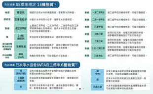 Panasonic國際牌TK-CB30/TK-CB50(第二道)適用濾心