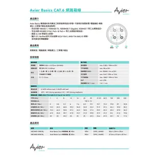 【Avier】Cat6. UTP 高速網路傳輸線 100M-305M