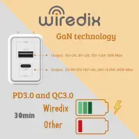在飛比找Yahoo!奇摩拍賣優惠-Wiredix快速充電器65W 雙插頭TypeC/USB-A