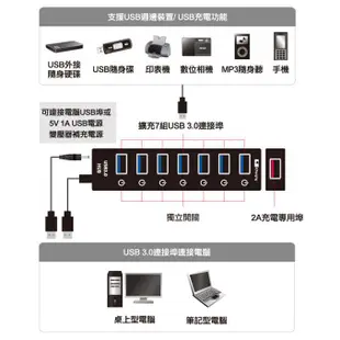 【3CTOWN】含稅 UPMOST登昌恆 Uptech UH270C 7埠+1埠充電埠 USB3.0 Hub集線器