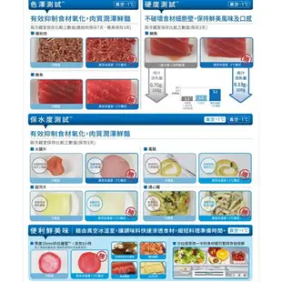 送樂點1%等同99折★日立家電【RSG420JXW】407公升五門(與RSG420J同款)冰箱星燦白(回函贈)