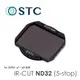 [STC Sony a7SIII/ a7r4/ a9II 專用 ND32 內置型減光鏡