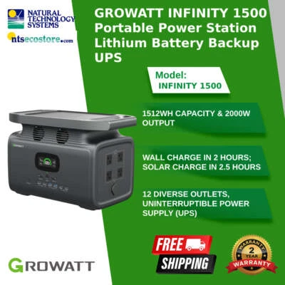 GROWATT INFINITY 1500 Portable Power Station Lithium Battery Backup UPS