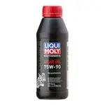 踏板車油(油蓋潤滑油)LIQUI MOLY 齒輪油 75W90