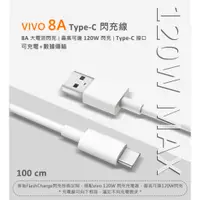 在飛比找蝦皮購物優惠-【嚴選外框】 原廠品質 VIVO 8A 120W TYPE-