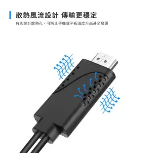 iPhone HDMI影音傳輸線 隨插即用 蘋果專用電視線 手機轉電視