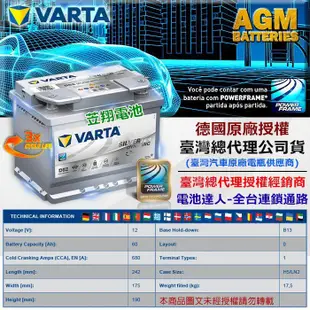 【電池達人】德國 原廠電池 VARTA 華達 AGM電瓶 舊換新 特價賣場 工資另計 D52 BALENO VITARA