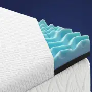 3 Inch 7-Zone Gel Memory Foam Mattress Topper Cooling Bamboo Cover CertiPUR-US