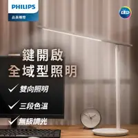 在飛比找momo購物網優惠-【Philips 飛利浦】66239 品昊LED 全光譜護眼