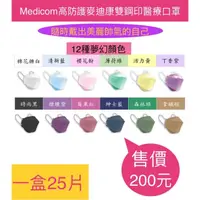 在飛比找蝦皮購物優惠-【佳音書坊/防疫商品】Medicom麥迪康醫療口罩(KF94